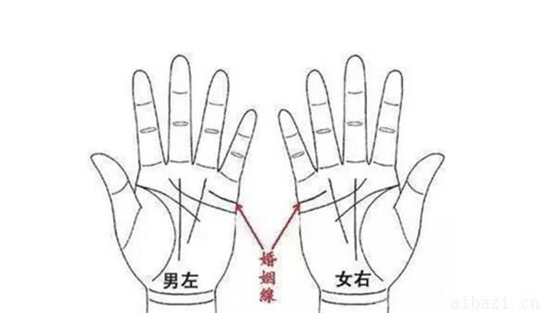 二婚线的手相解读 二婚线代表什么意思