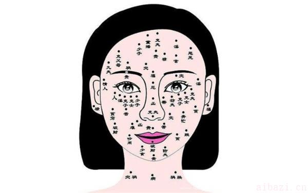详谈女人旺夫痣相 女人哪些痣相旺夫