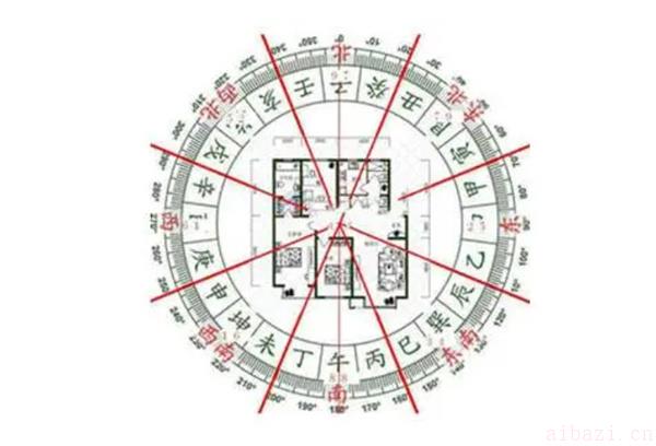 易于出现贵人的阳宅风水布局方案 什么样的阳宅风水容易出贵人
