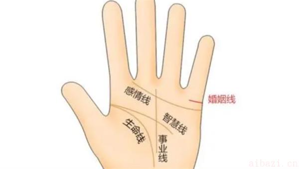 二婚线的手相解读 二婚线代表什么意思