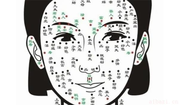 女人最有福气的痣讲解 女人的痣长在哪里有福气