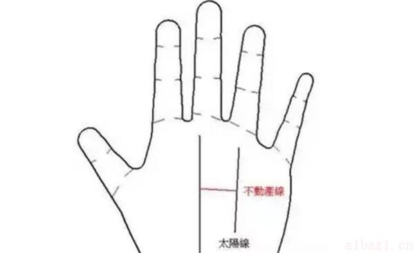 无名指和中指一样长说明什么无名指与中指一样长的手相详解