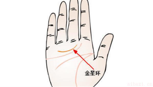 无名指和中指一样长说明什么无名指与中指一样长的手相详解
