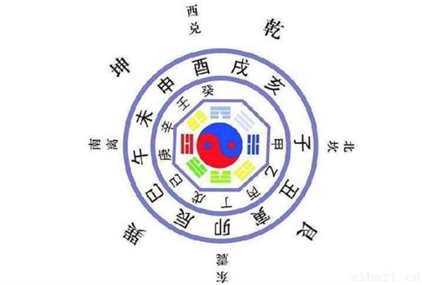 癸未日柱命理详细解读 癸未日柱命理是好是坏