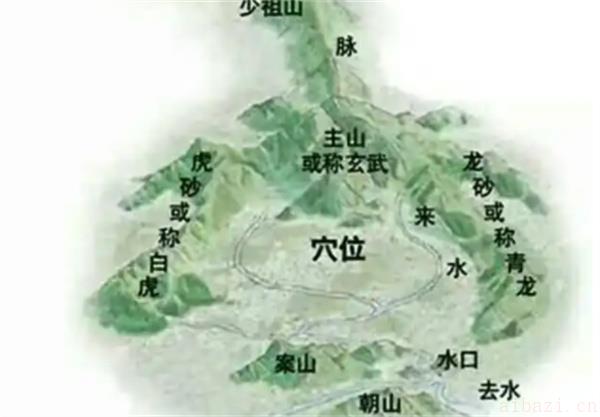 阴宅什么朝向最好 ​阴宅风水好坏怎看