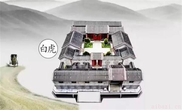 常用的10种风水基本布局是什么